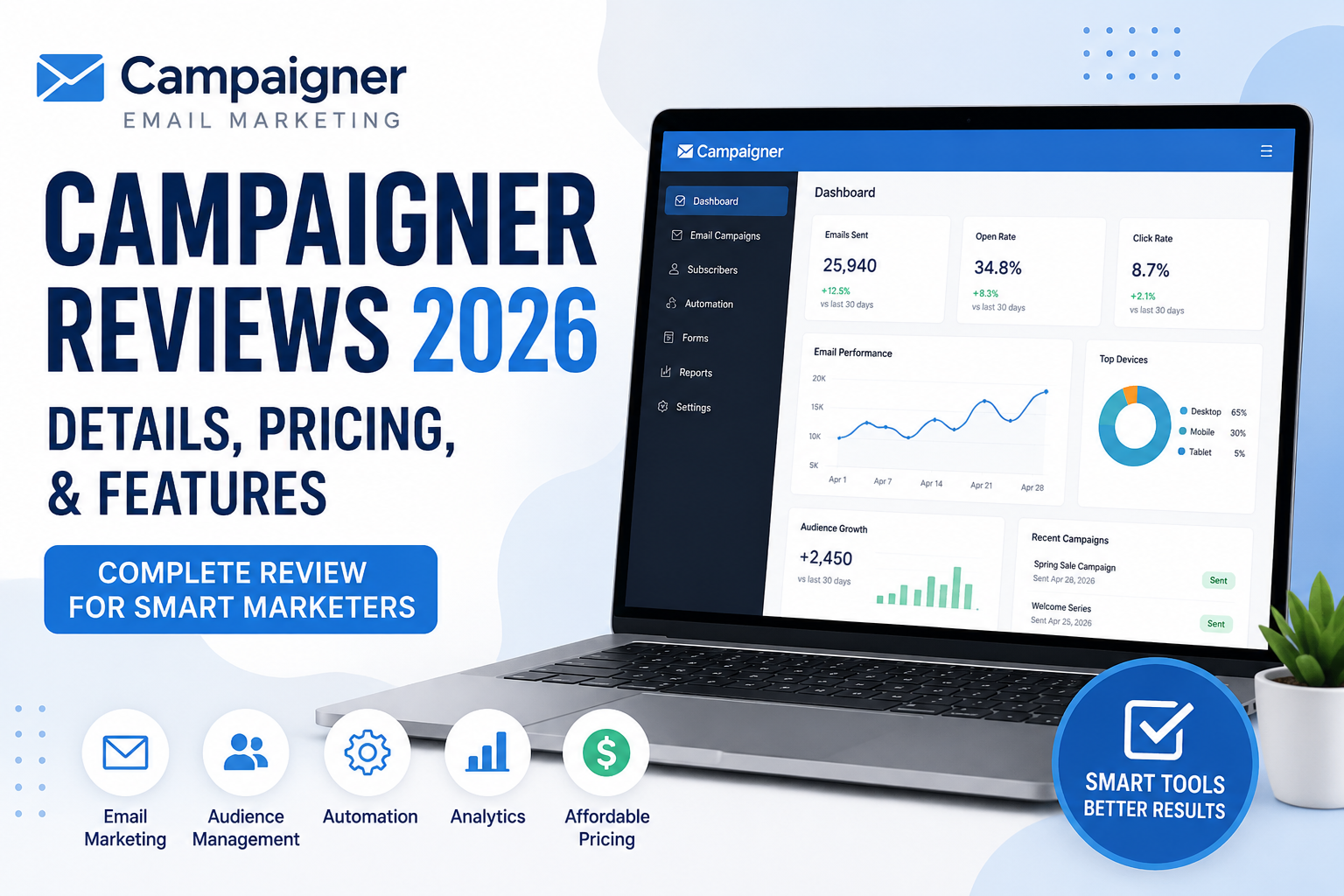 Campaigner Reviews 2026