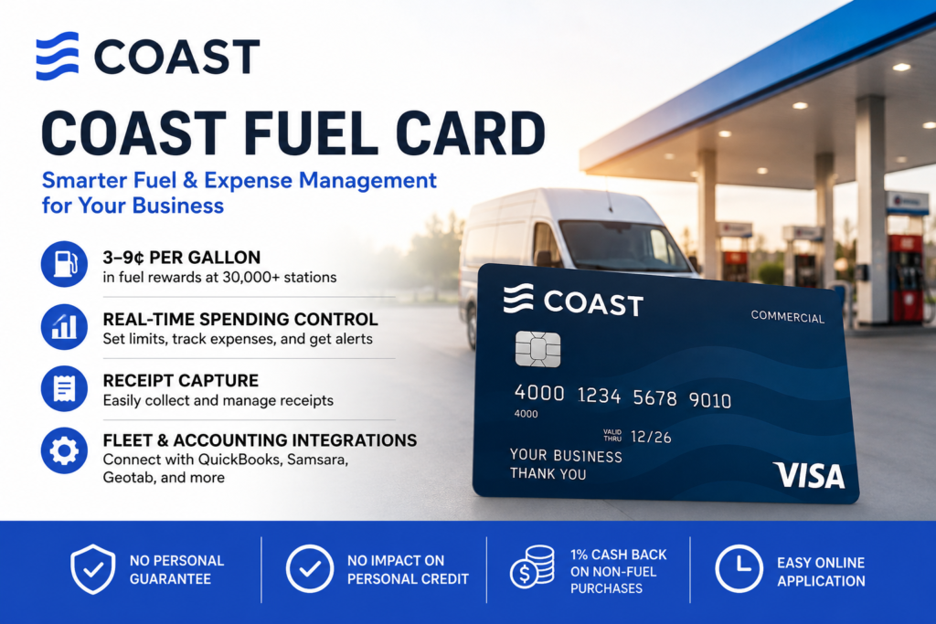 Coast Fuel Card review 2026