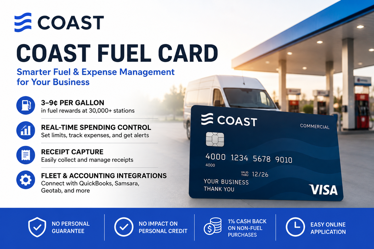 Coast Fuel Card review 2026