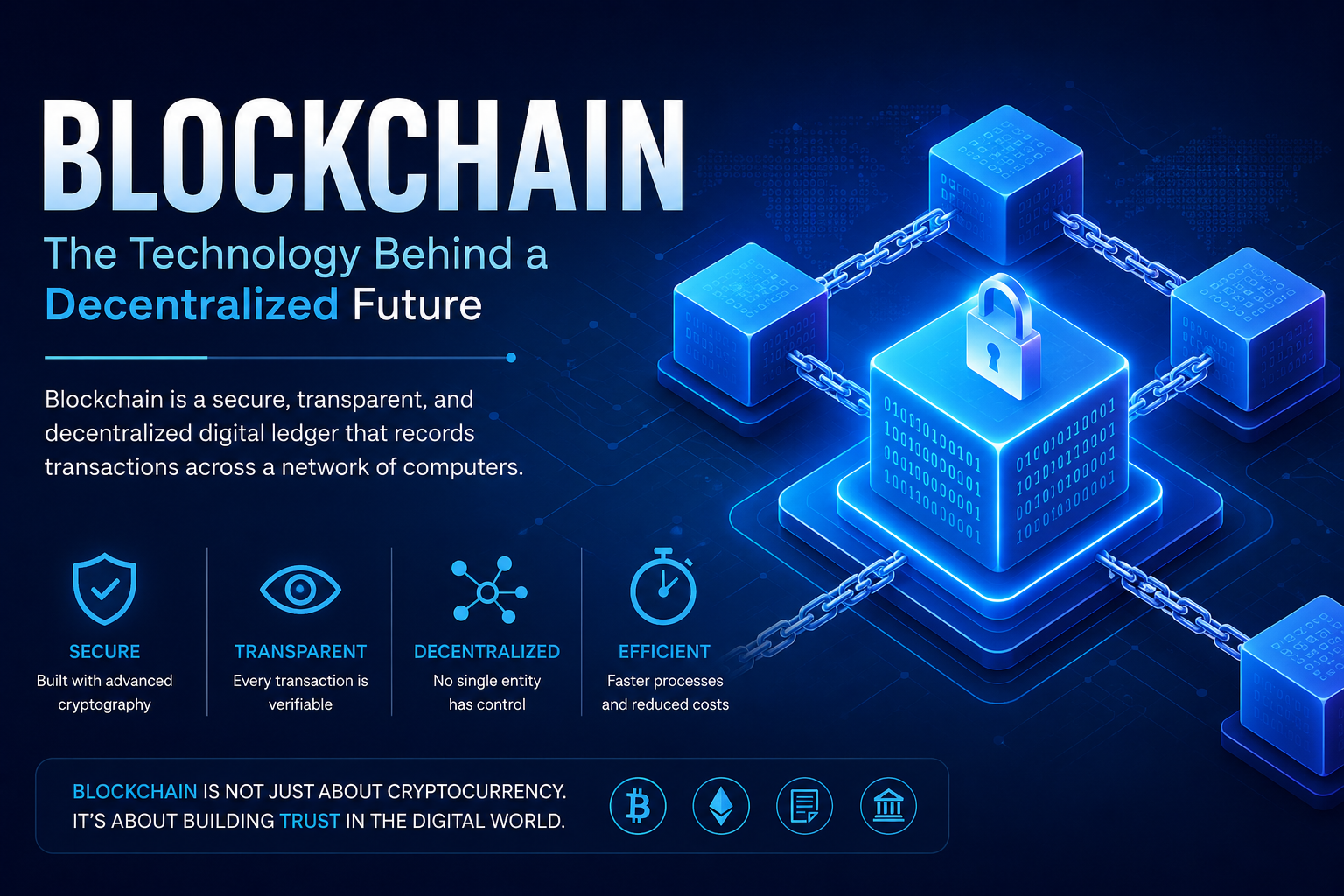 Blockchain explained and how blockchain technology works in 2026