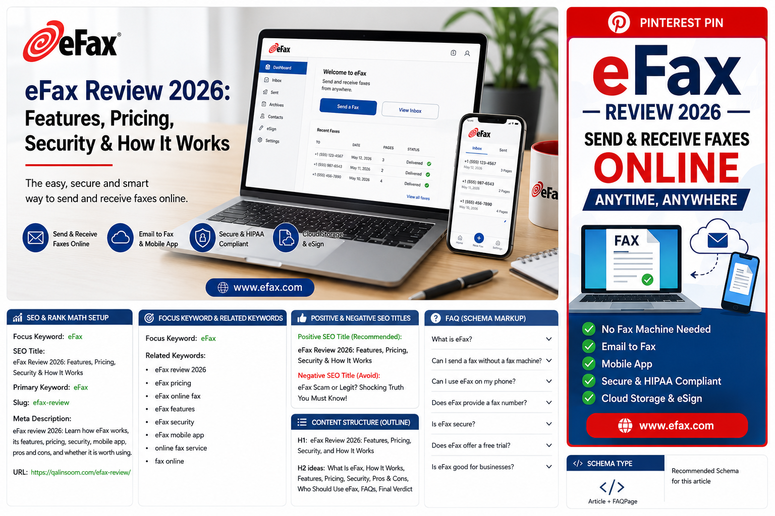 eFax review 2026 online fax service
