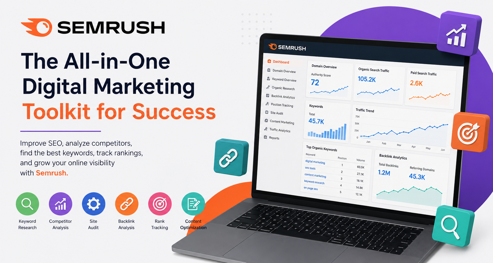 Semrush SEO tools for keyword research, competitor analysis, and website optimization